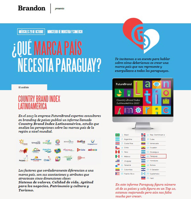 Marca País